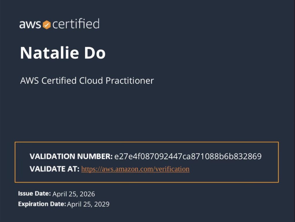 AWS Certified Cloud Practitioner certificate awarded to Natalie Do