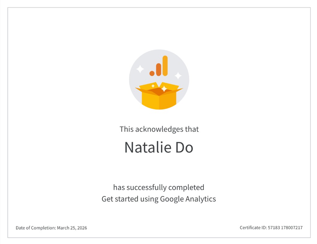 Skillshop certificate: Get started using Google Analytics awarded to Natalie Do