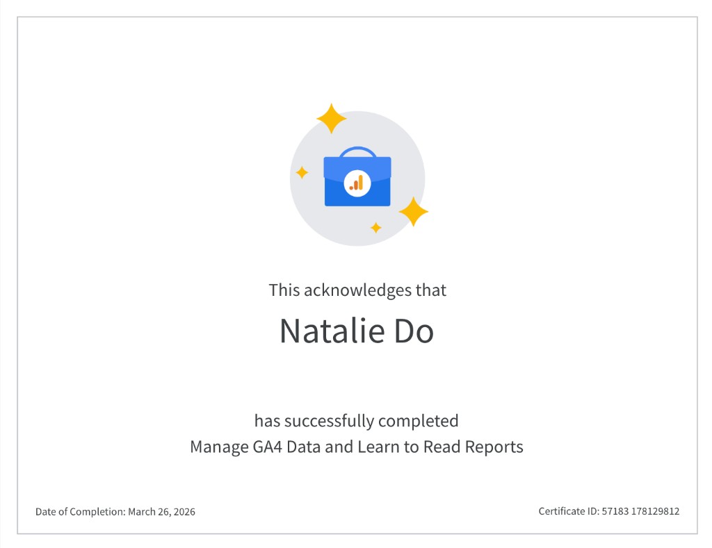 Skillshop certificate: Manage GA4 Data and Learn to Read Reports awarded to Natalie Do