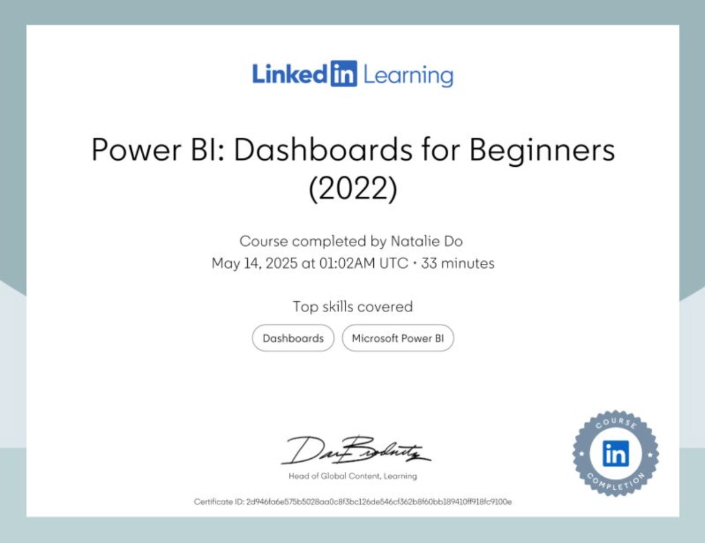 LinkedIn Learning Certificate of Completion: Power BI Dashboards for Beginners awarded to Natalie Do
